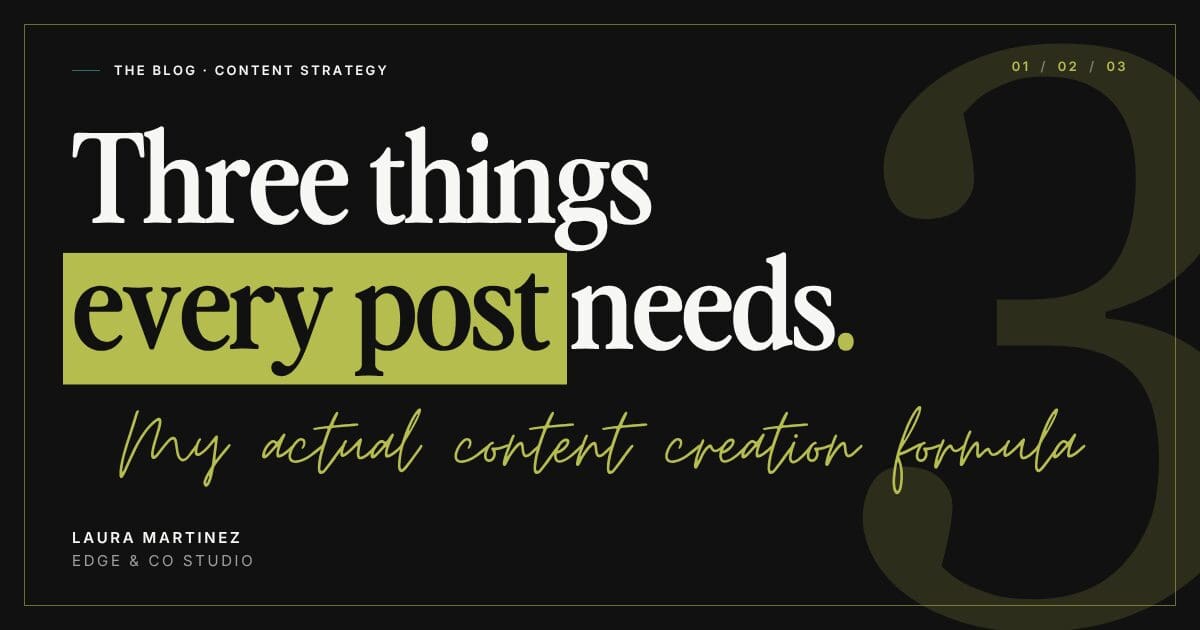 Thumbnail for the blog post. Three things every post needs. My actual content creation formula